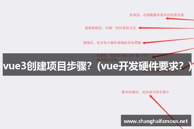 vue3创建项目步骤？(vue开发硬件要求？)
